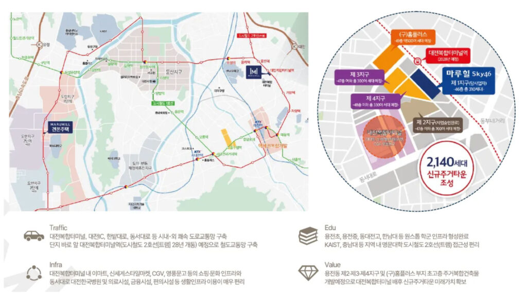 대전 용전 마루힐 입지환경