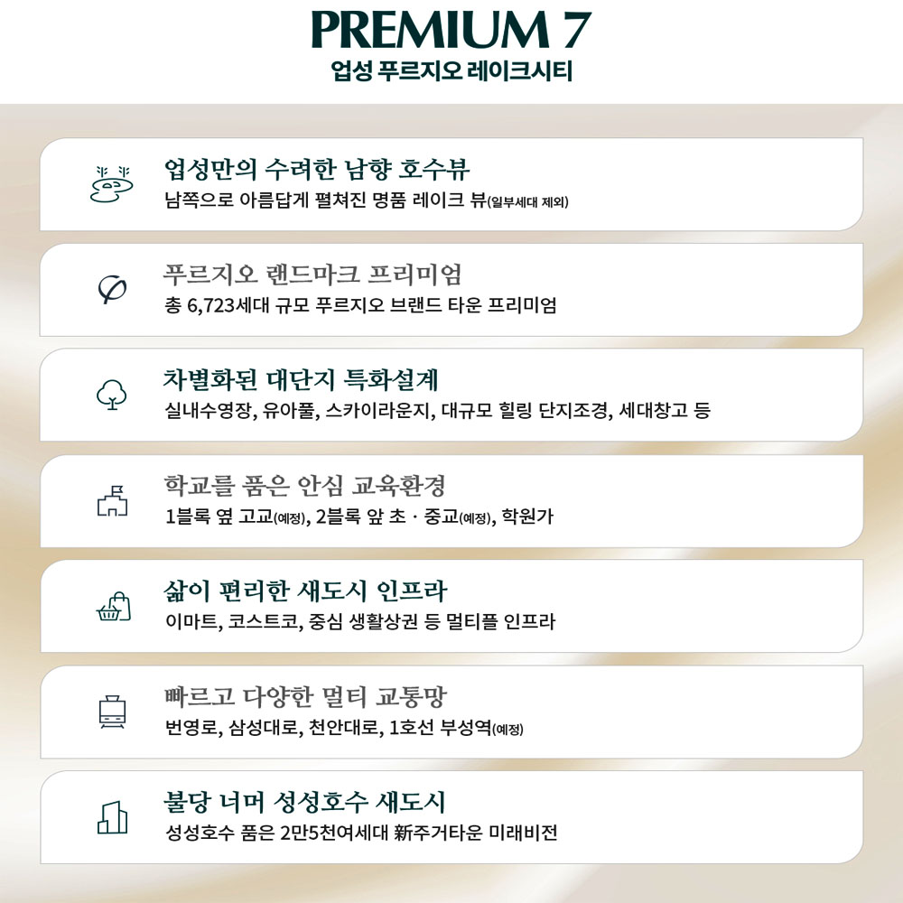 업성 푸르지오 프리미엄