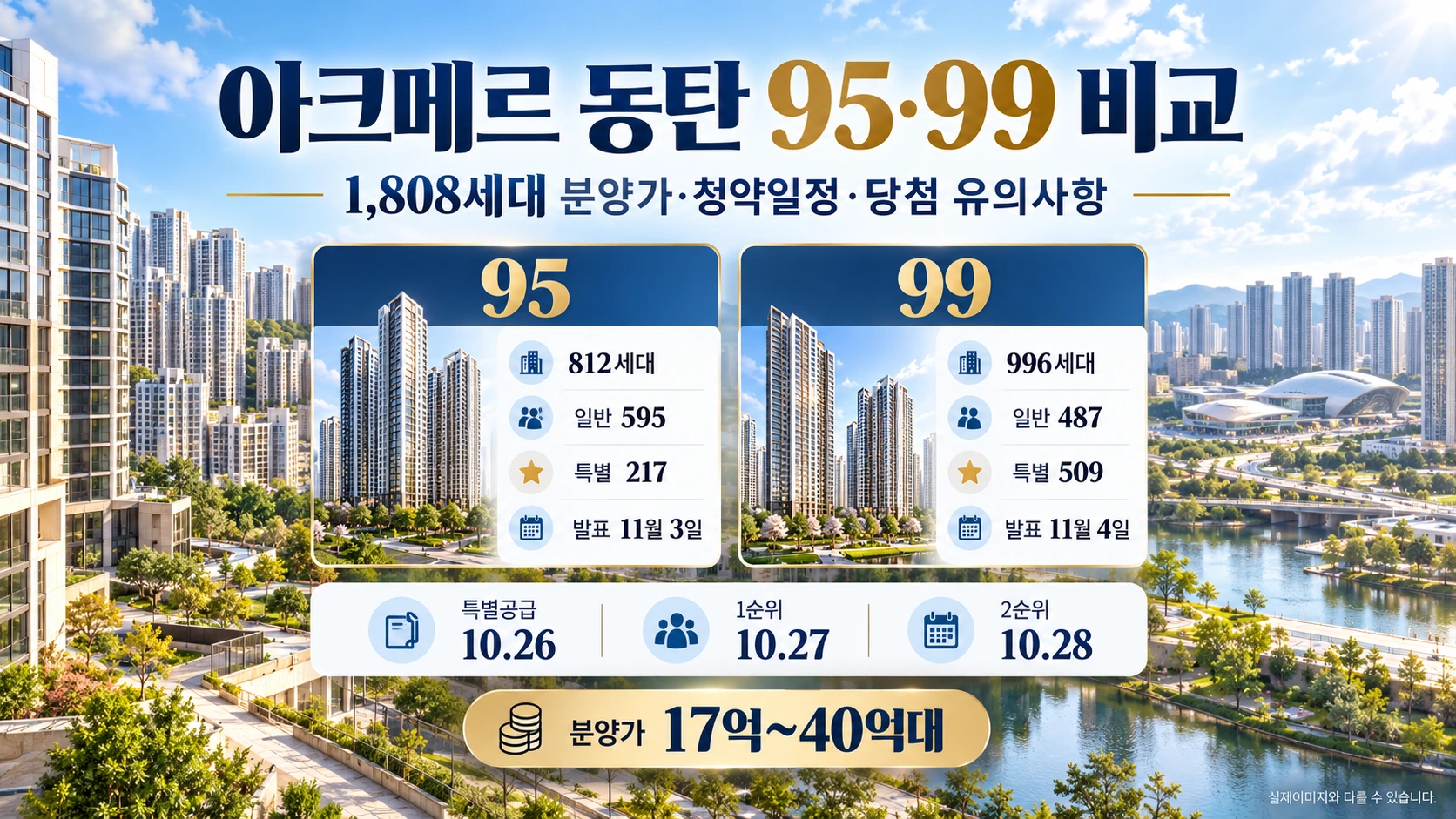 아크메르 동탄 95·99 비교, 1,808세대 분양가·청약일정