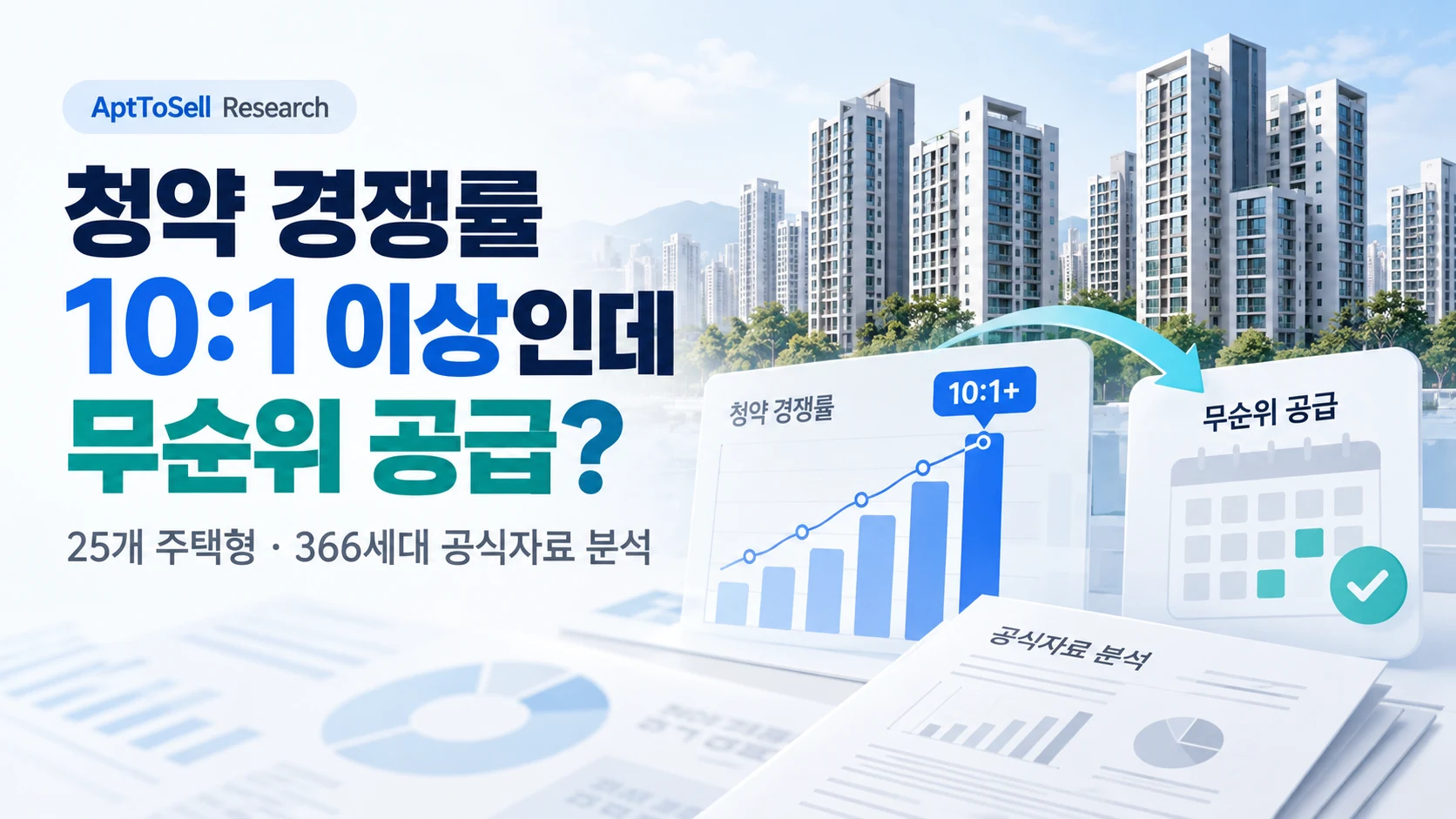 청약 경쟁률 10대 1 이상 주택형 25개와 이후 1차 무순위 공급 366세대를 분석한 AptToSell 연구 이미지